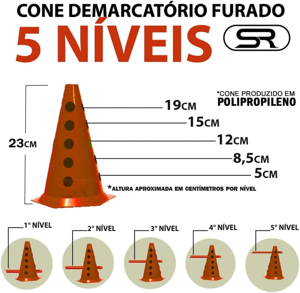 Cones Com Barreiras - Imagem 4