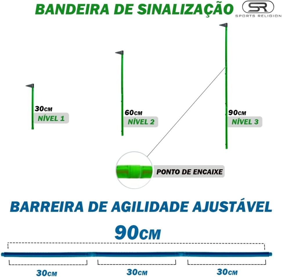 Cones Com Barreiras - Imagem 2